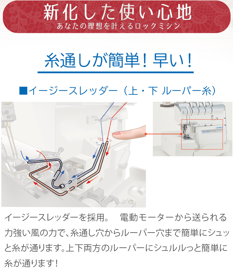 ミシン卸値っと|ミシンを最安値で買える卸問屋の通販サイト / JUKI/MO